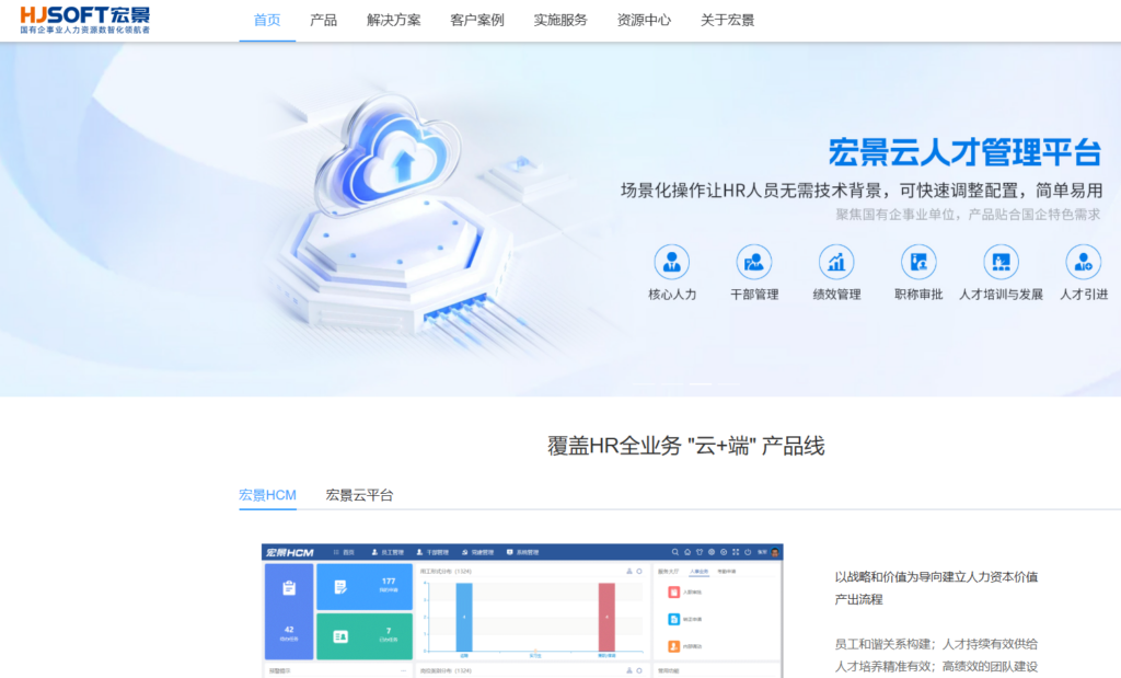 中大型企业 HR 软件选型逻辑：从功能匹配到架构集成
