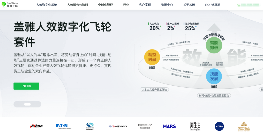 深度测评：SaaS 人事系统 vs 私有化部署，哪家成本更低？