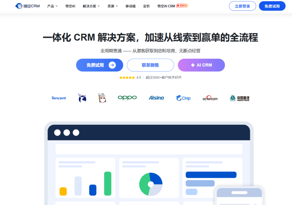 B2B 企业拓客必备：10 类高效营销获客系统深度盘点