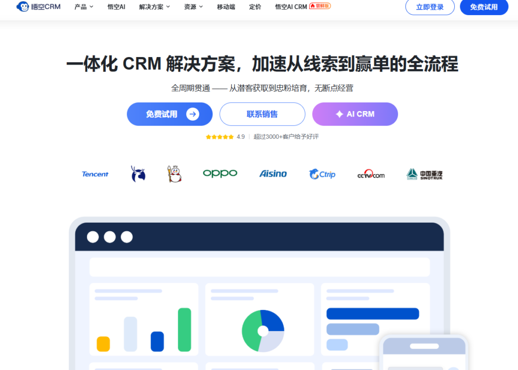 2026年10大主流CRM对比：适合集团化运作的CRM软件盘点
