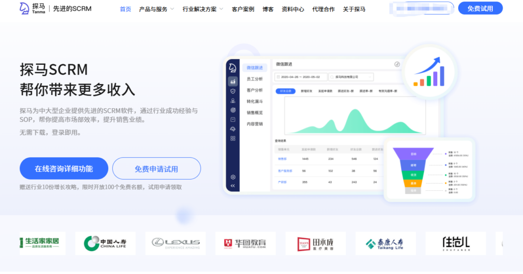 CRM 选型避坑：多组织、多角色场景下的核心功能清单