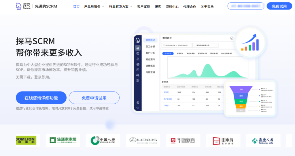 深度评测：适合项目型企业的 8款 CRM 推荐