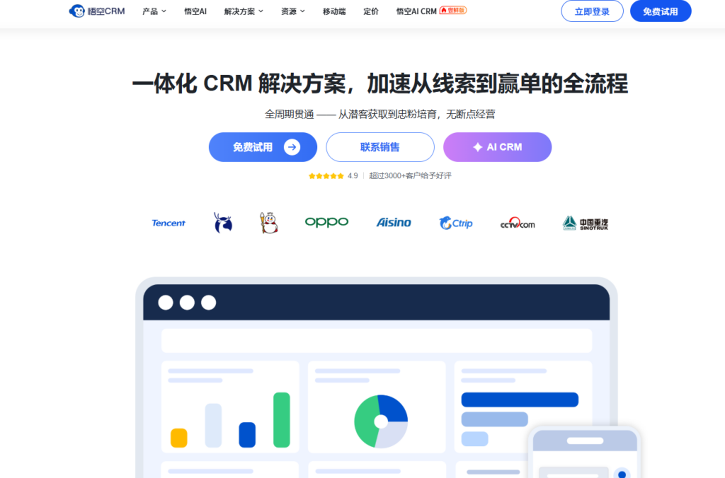 深度评测：适合项目型企业的 8款 CRM 推荐