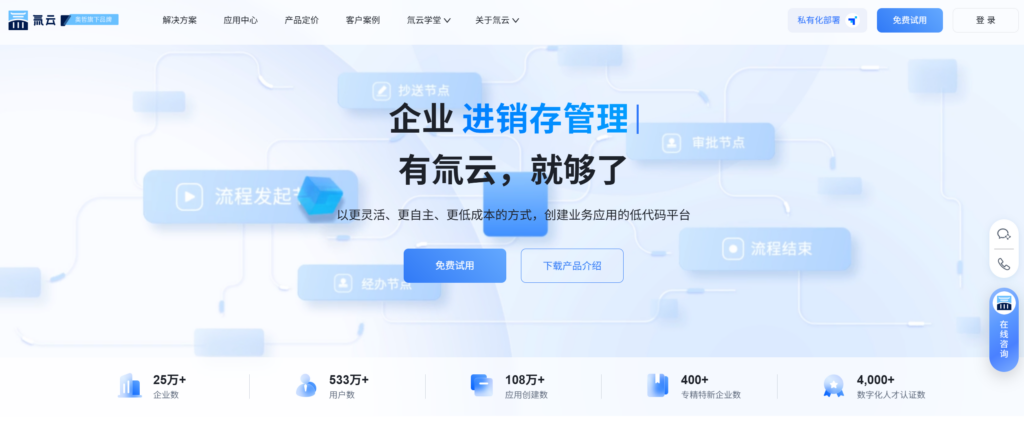 低代码开发平台有哪些？10 款国产工具测评与选型建议