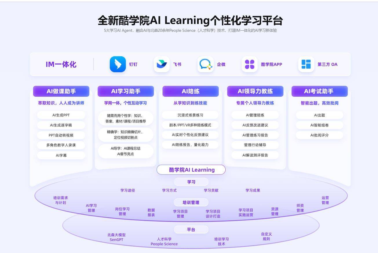 中小企业培训系统如何选？12款主流产品深度对比与实战建议