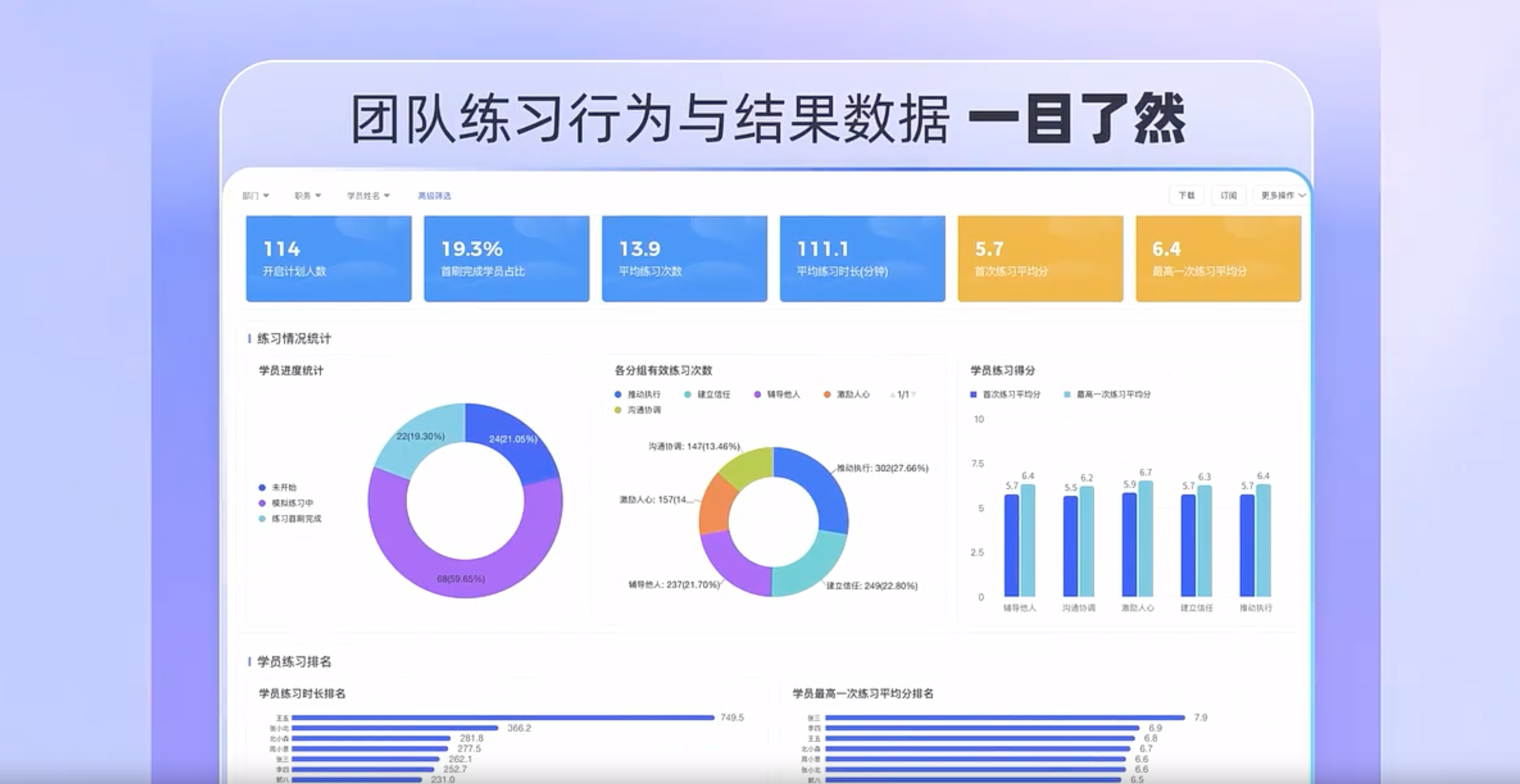 2026企业AI领导力教练选型指南：从“知管理”到“行管理”的实战跨越