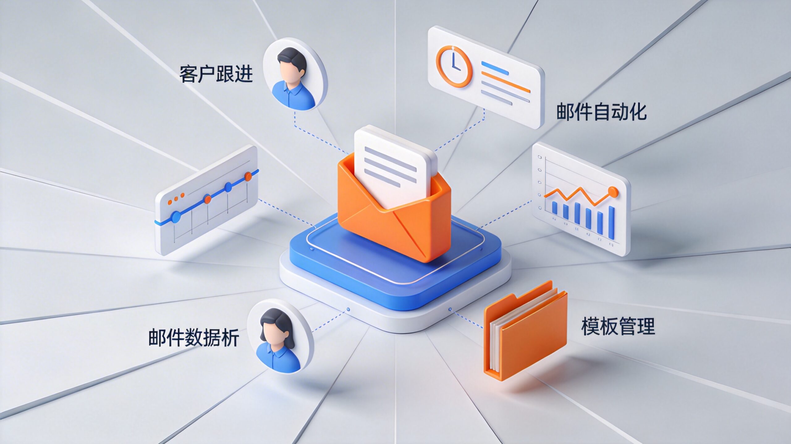 邮件crm系统有哪些功能