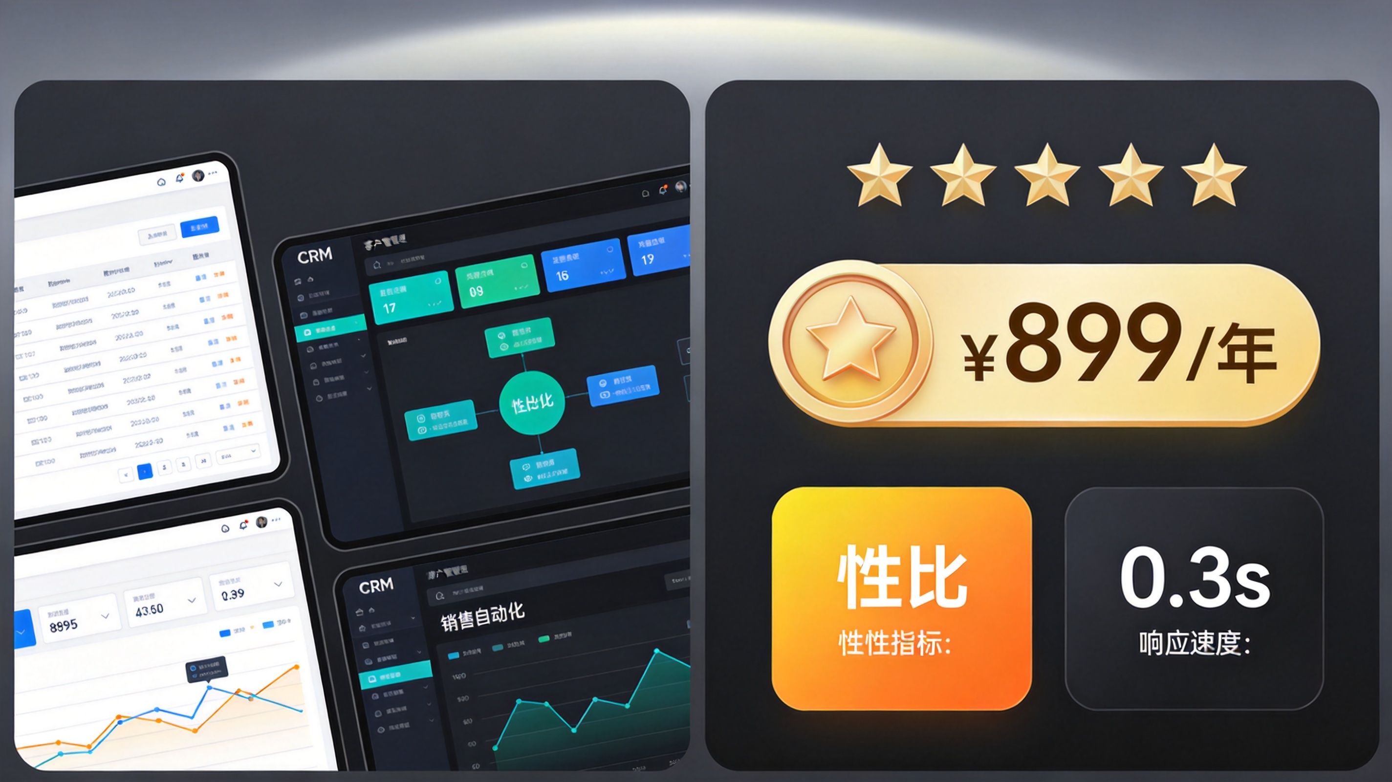 年度CRM系统排行榜出炉，功能+性价比全方位PK_封面