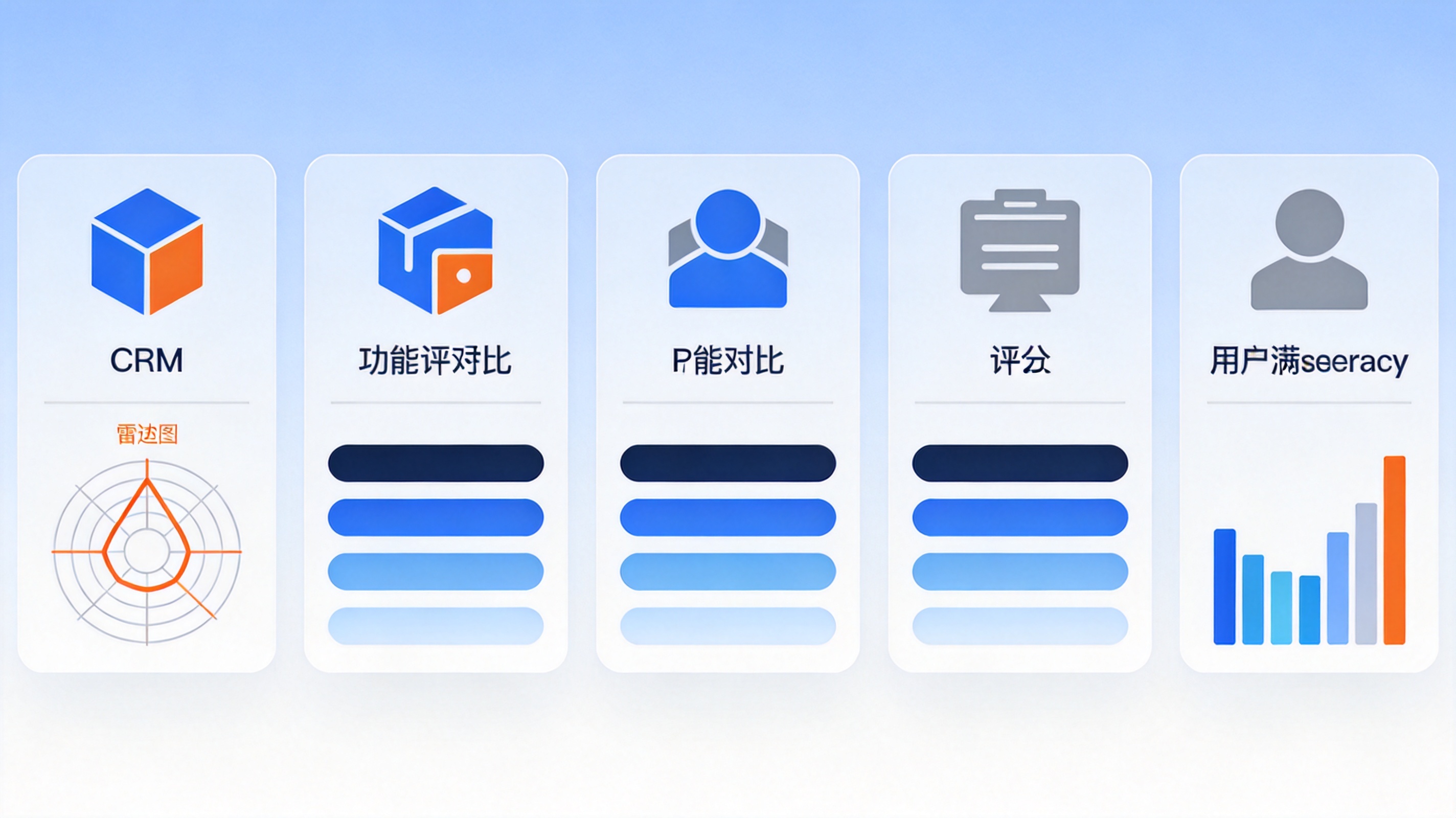 2026主流CRM排行榜实测|多款系统横向对比_封面