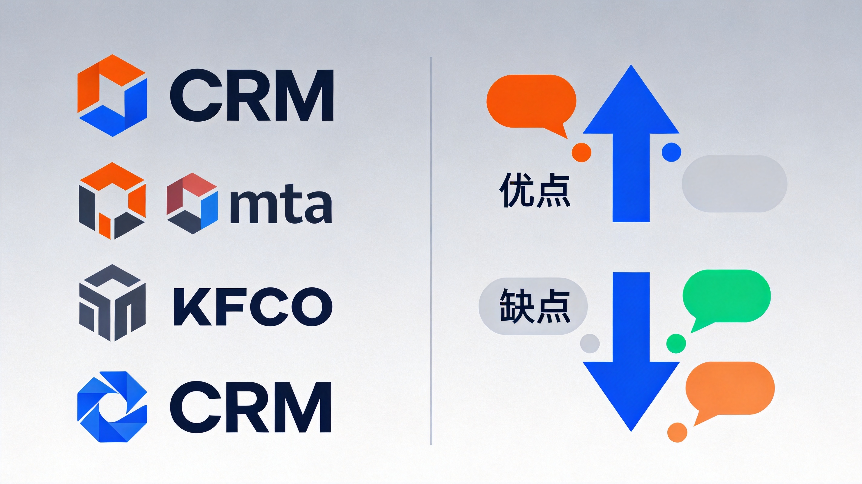 别乱买CRM！主流品牌排行榜优缺点对比盘点_封面