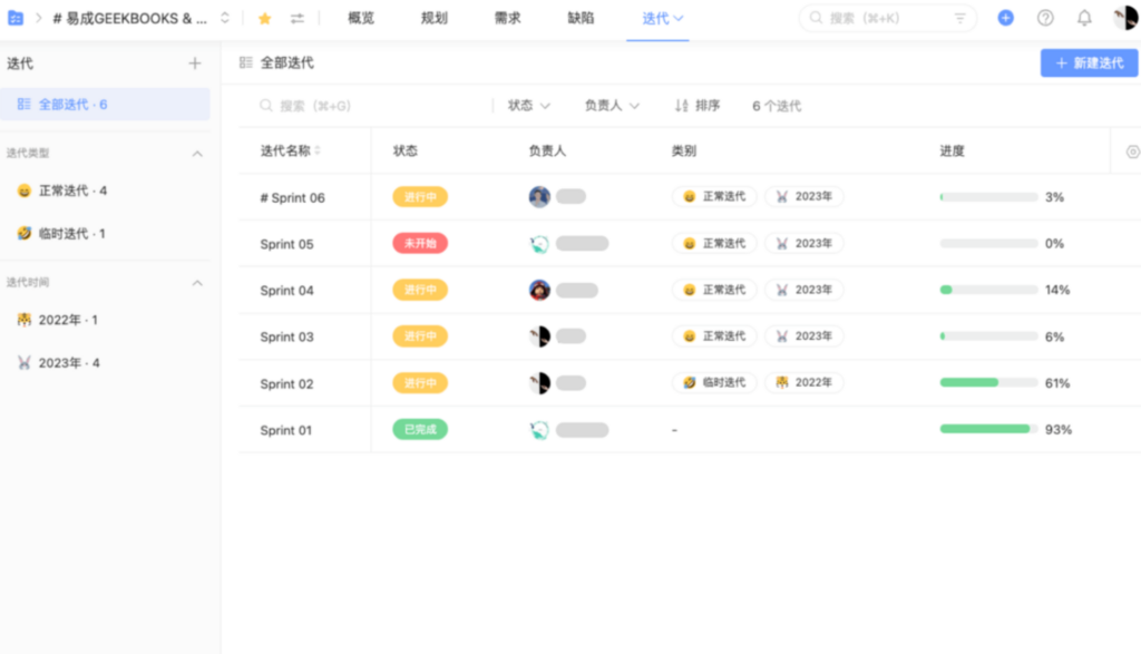 2026年Scrum工具推荐：5款支持用户故事与迭代管理的平台横评