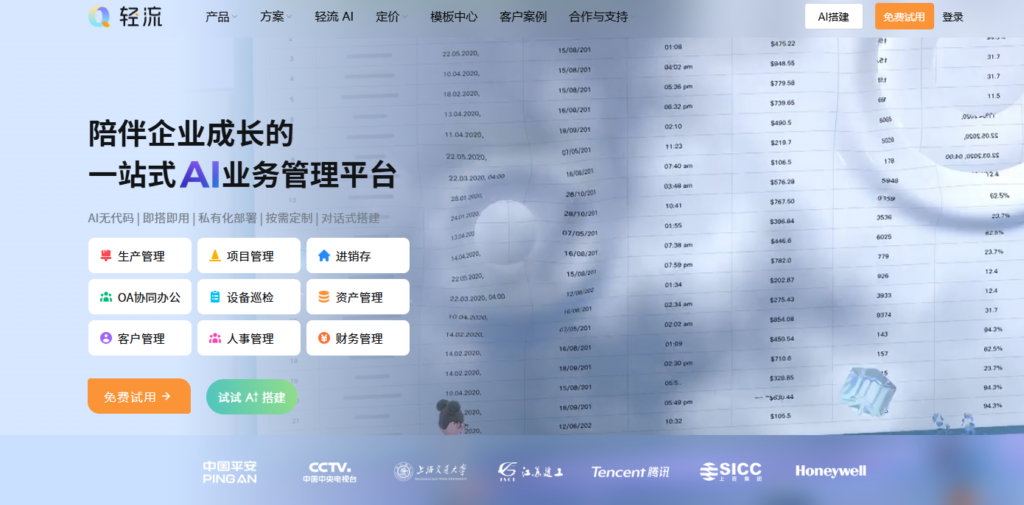 如何选择团队沟通软件？8大品类协作平台功能全解析