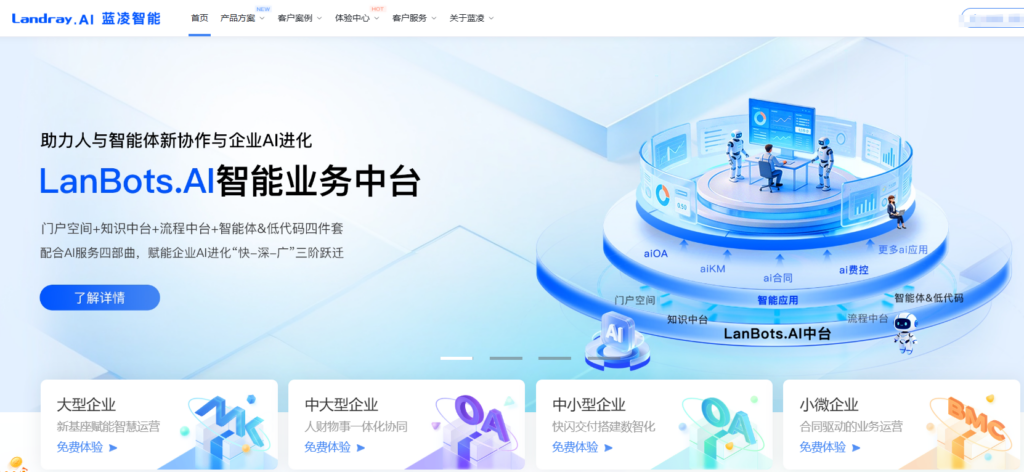 哪款协作软件好用？9大团队协作系统横向对比测评