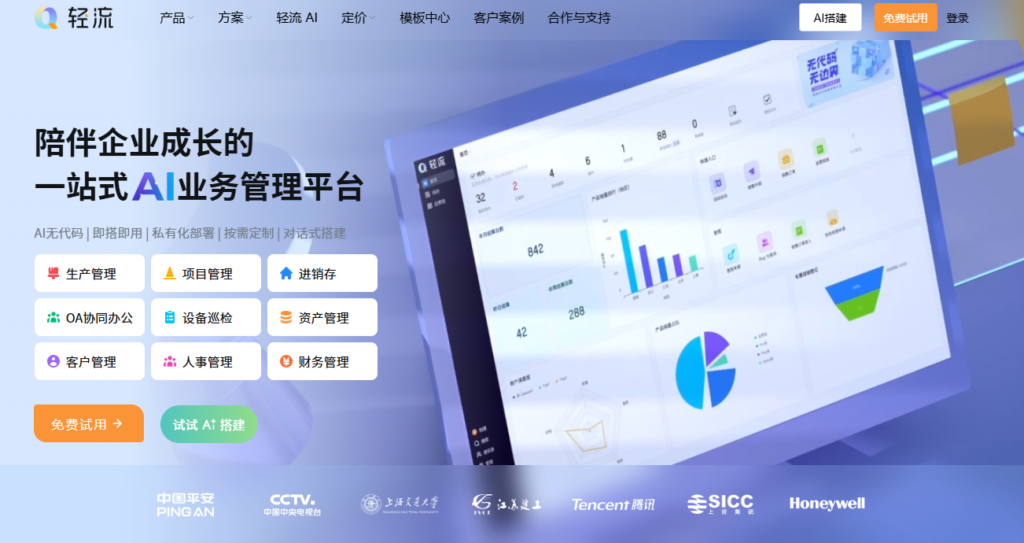 产品研发测试如何协作？ 8 款跨团队协作软件评测