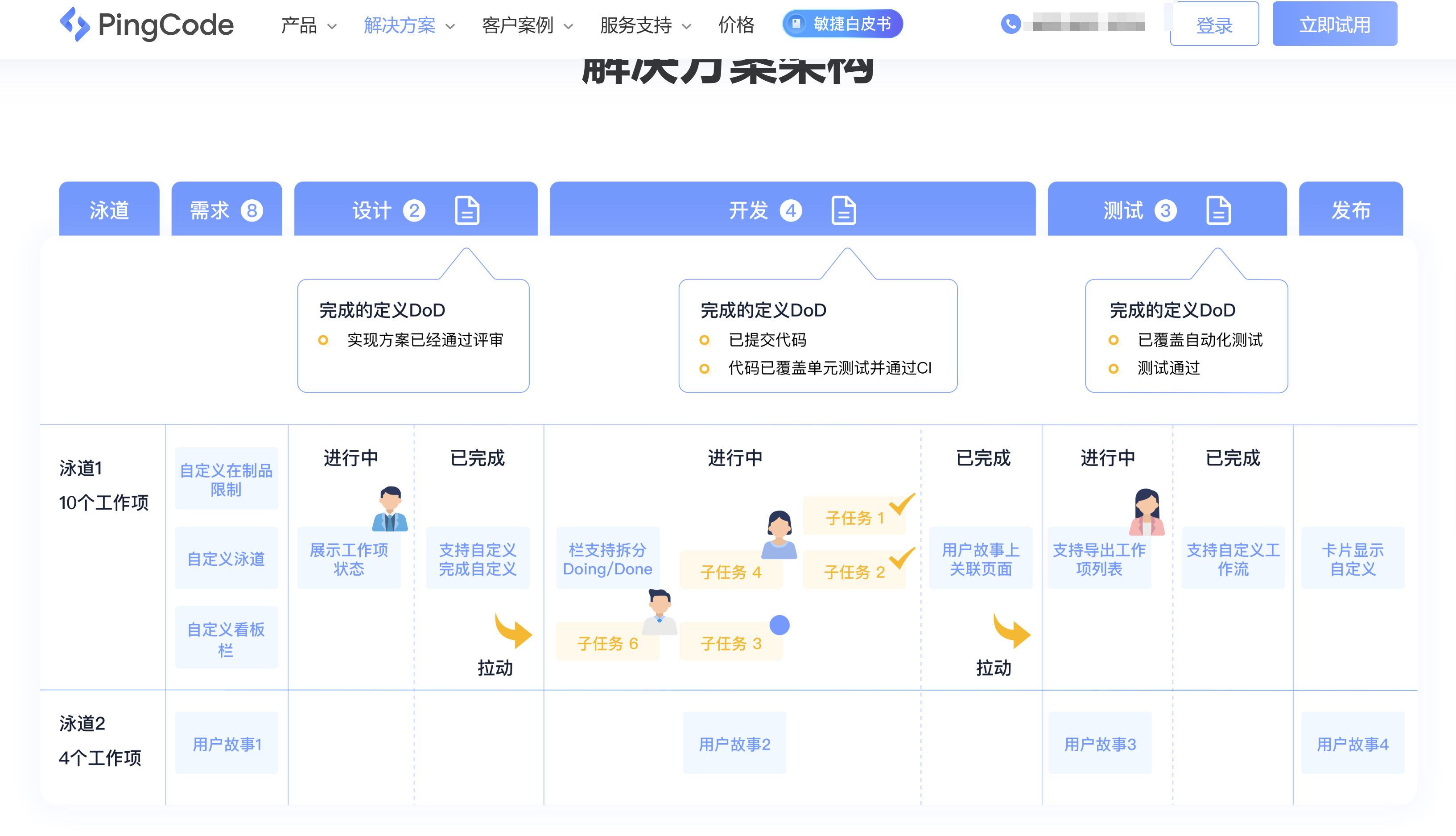 团队协作必备：10 款高评价 Kanban 看板管理软件盘点