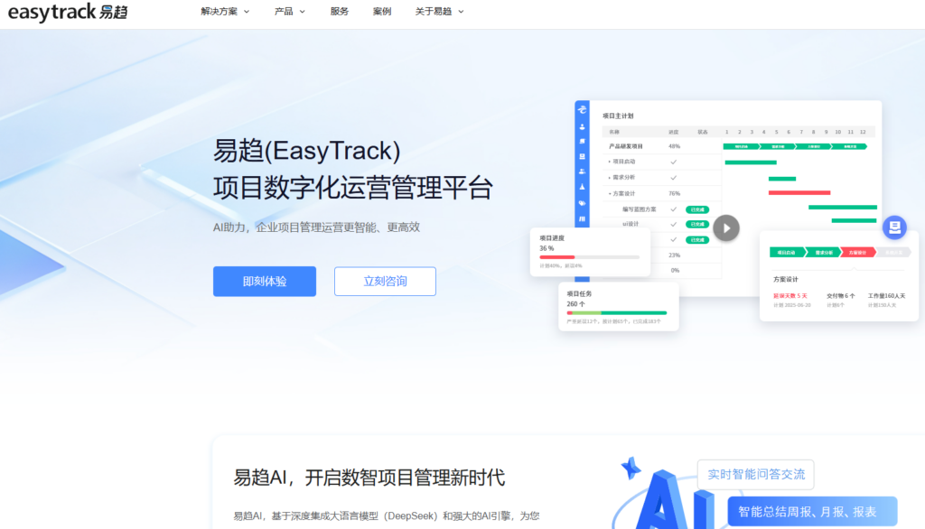 企业资源容量管理软件哪个好?9 款常见工具深度横评