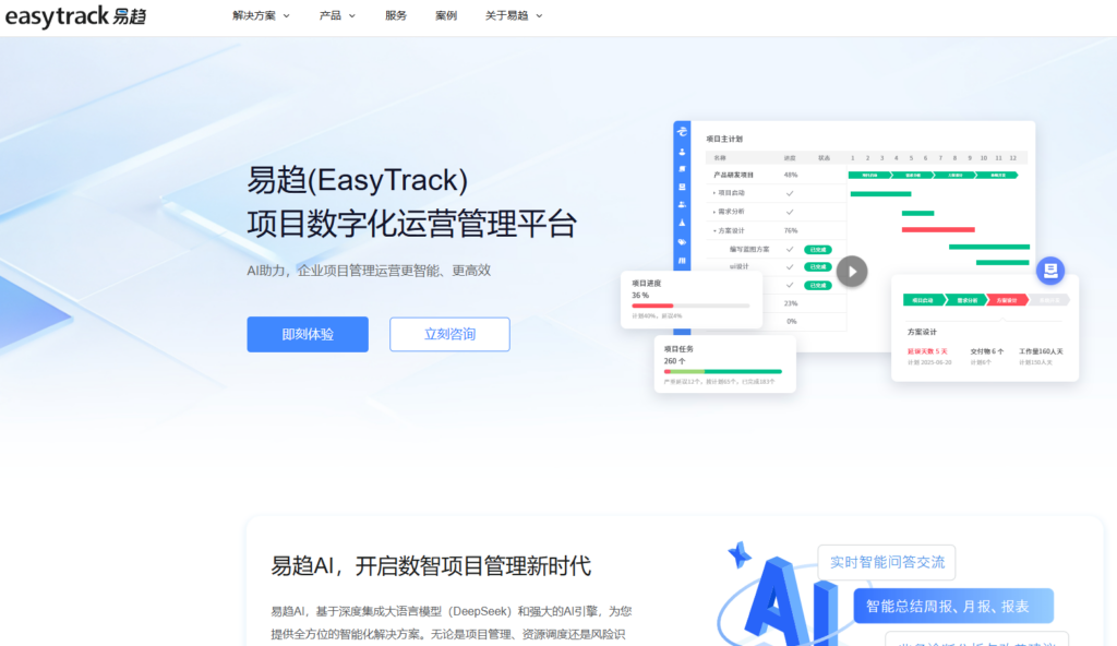 解决员工超负荷:8个主流项目资源负载管理软件推荐