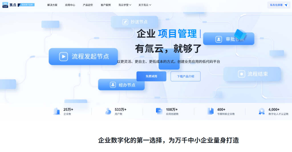2026 资源排期与进度监控系统选型指南:8 款软件实测