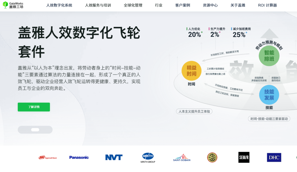 2026 智能 HR 软件排名：从招聘到留才，AI 真的好用吗？