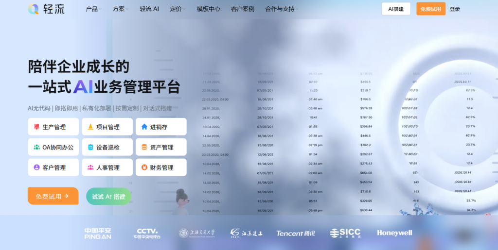 8 款热门中大型项目管理系统深度测评:到底如何选择?