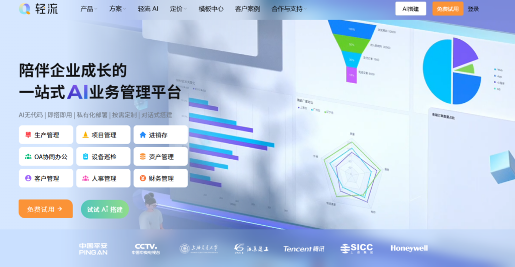 2026年企业必看的项目管理系统盘点与对比表
