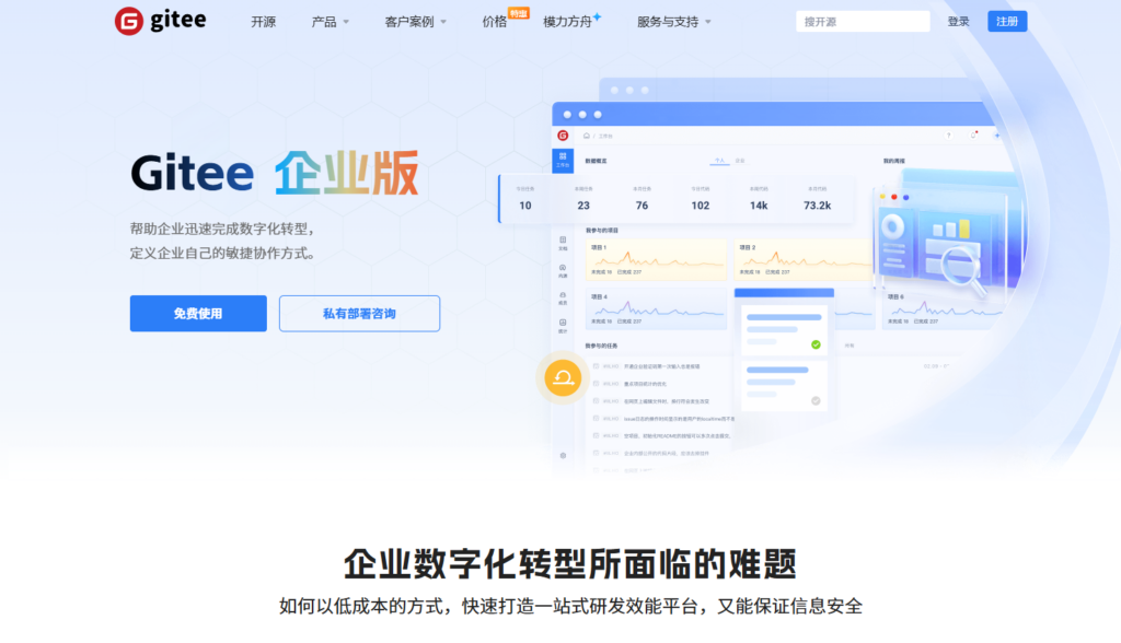 8款支持私有化部署的项目管理软件推荐:安全、高效、可定制