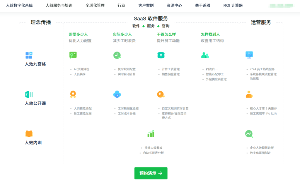 企业管理软件选型必看:员工管理系统挑选的 10 大关键