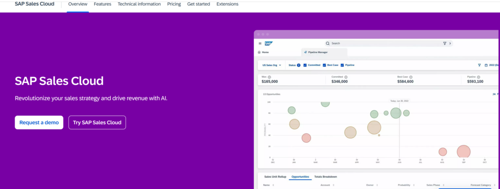 CRM 销售管理系统怎么选?2026 年 10 款 CRM 工具对比