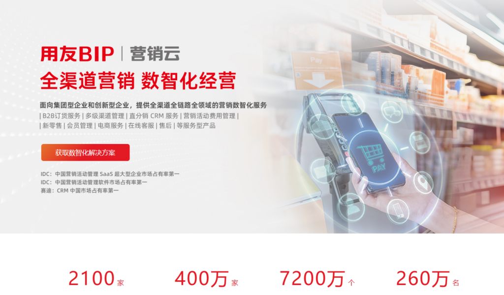2026 年销售管理系统推荐:10 款适合企业的工具整理