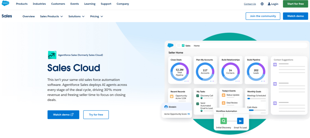 企业 CRM 系统怎么选？2026 年客户管理功能与产品对比