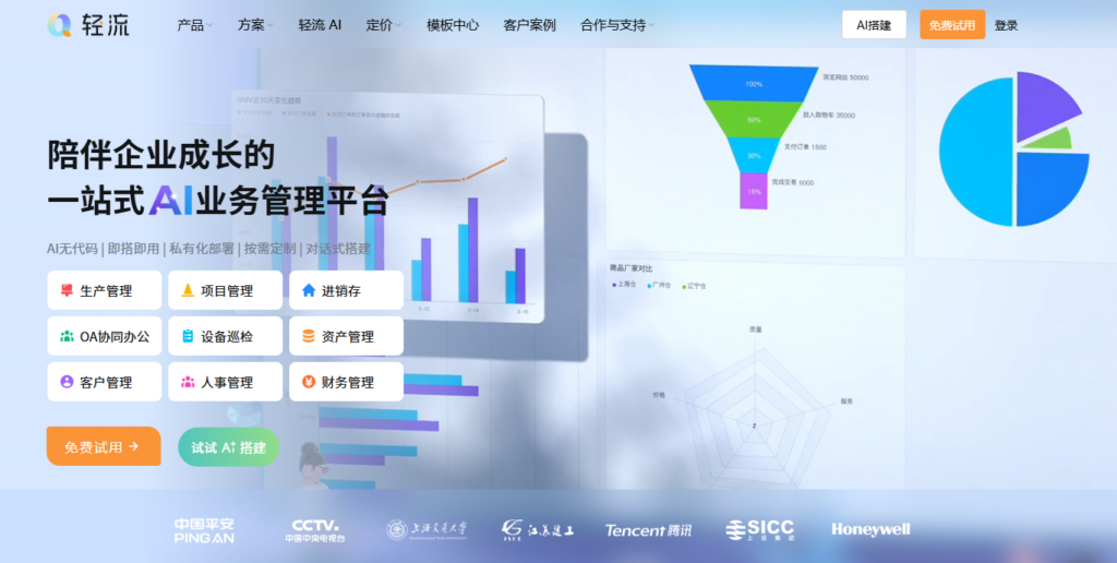 8 款事项管理平台测评:适合流程协同与任务跟踪的工具