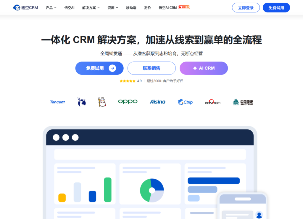 销售 CRM 哪个适合企业?2026 年 8 款系统功能对比