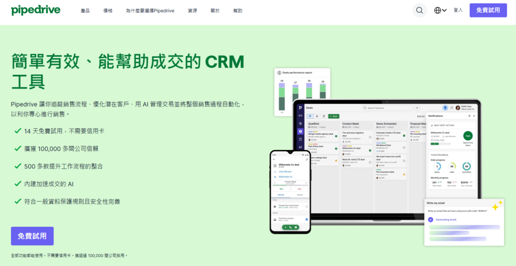 销售 CRM 哪个适合企业?2026 年 8 款系统功能对比