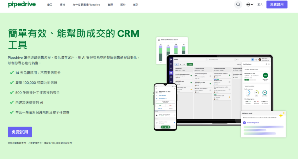 企业CRM系统怎么选？8款客户关系管理软件对比
