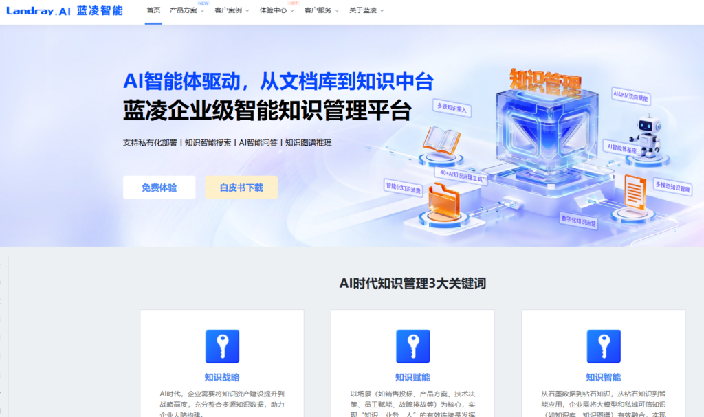 8 款企业内容管理平台横评:知识管理、文档协作与安全能力怎么选