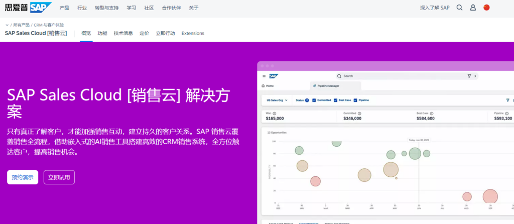 2026年CRM系统怎么选?10款管理平台对比