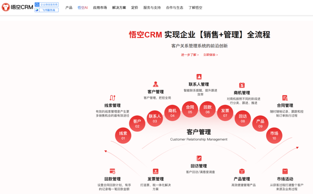 企业客户管理系统推荐:2026 年 10 款 CRM 工具测评