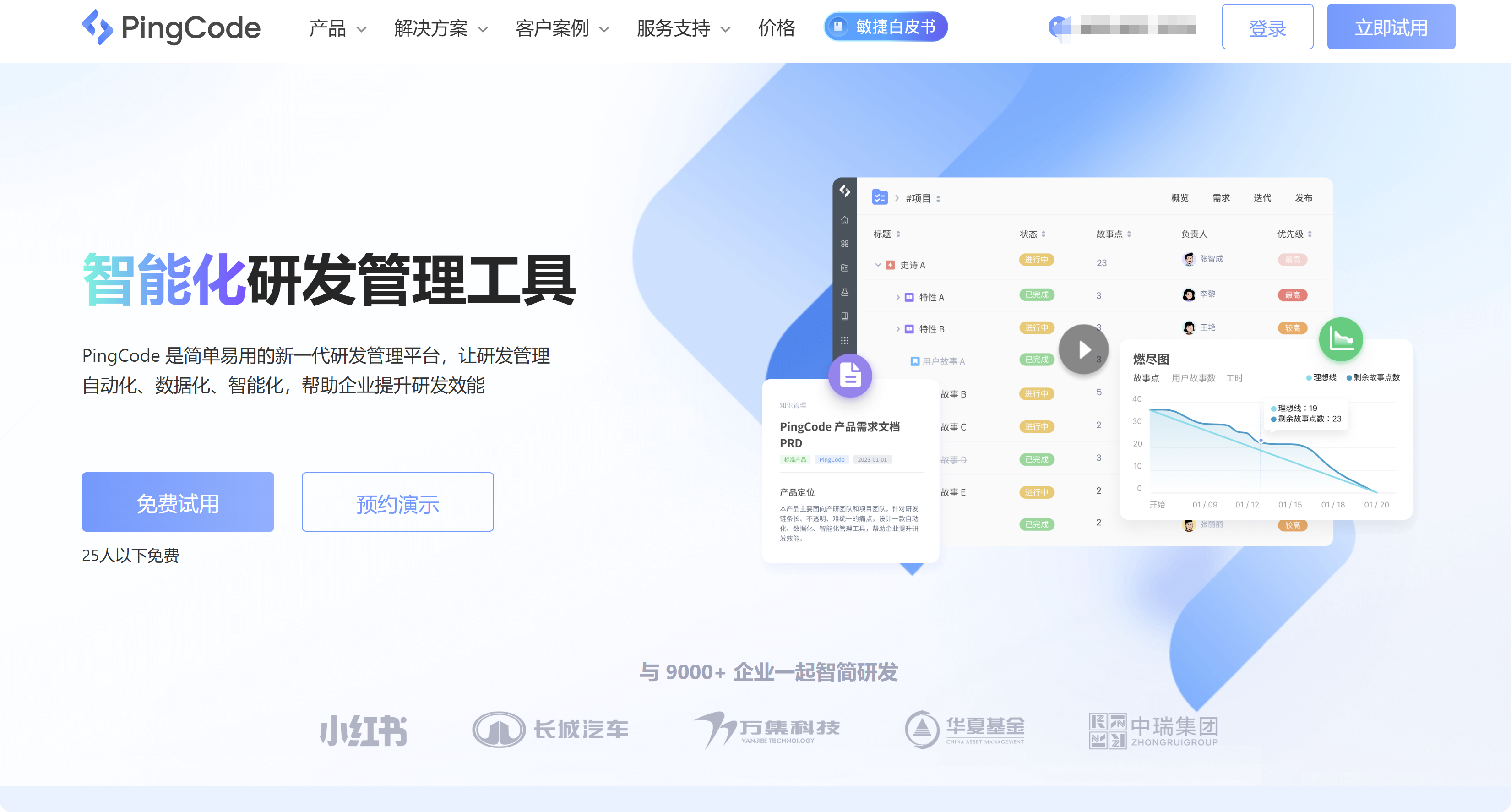 中小团队看板软件怎么选?8 款常见协作工具分析