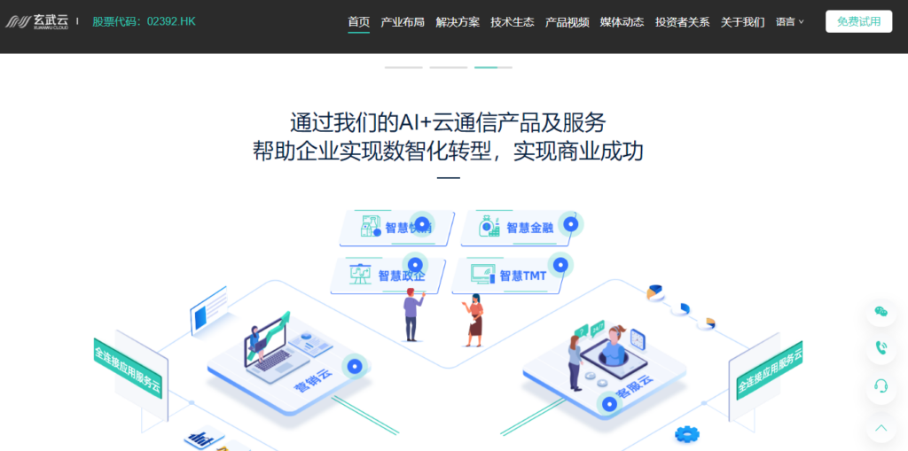 2026 年渠道管理 CRM 推荐：8 款主流工具对比