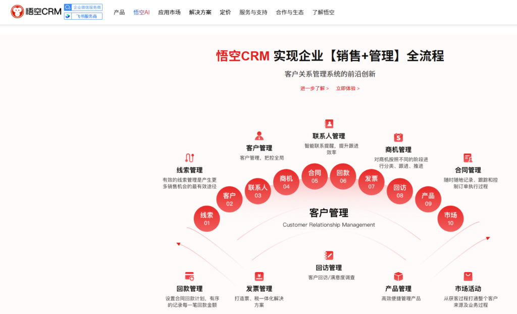 医疗器械企业客户管理难？10 款 CRM 系统选型指南