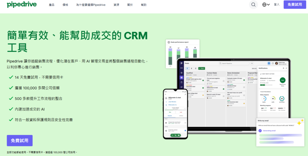 适合出海企业的 CRM 有哪些?8 款系统功能与场景对比