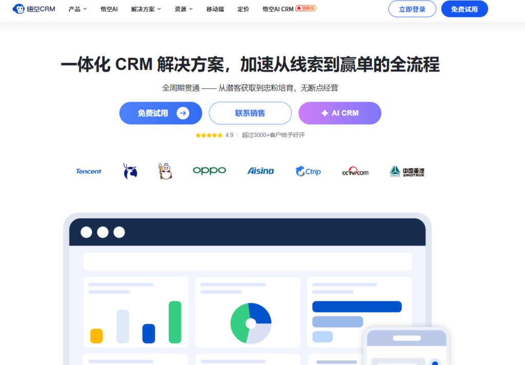 适合出海企业的 CRM 有哪些?8 款系统功能与场景对比
