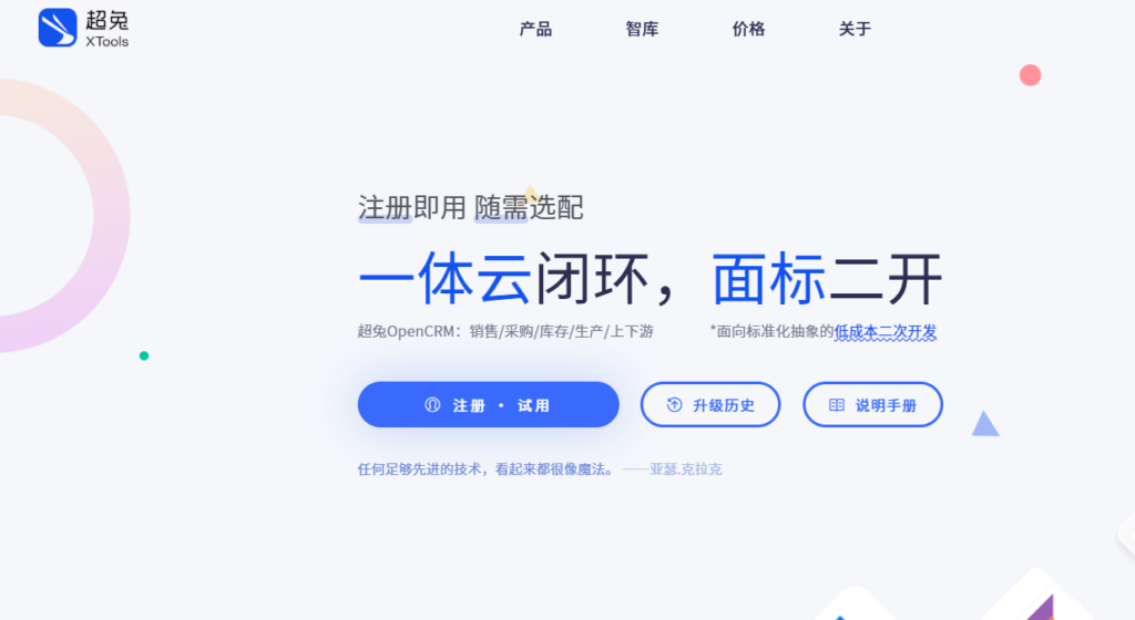 跨境销售 CRM 推荐：适合海外团队管理的 8 款系统对比