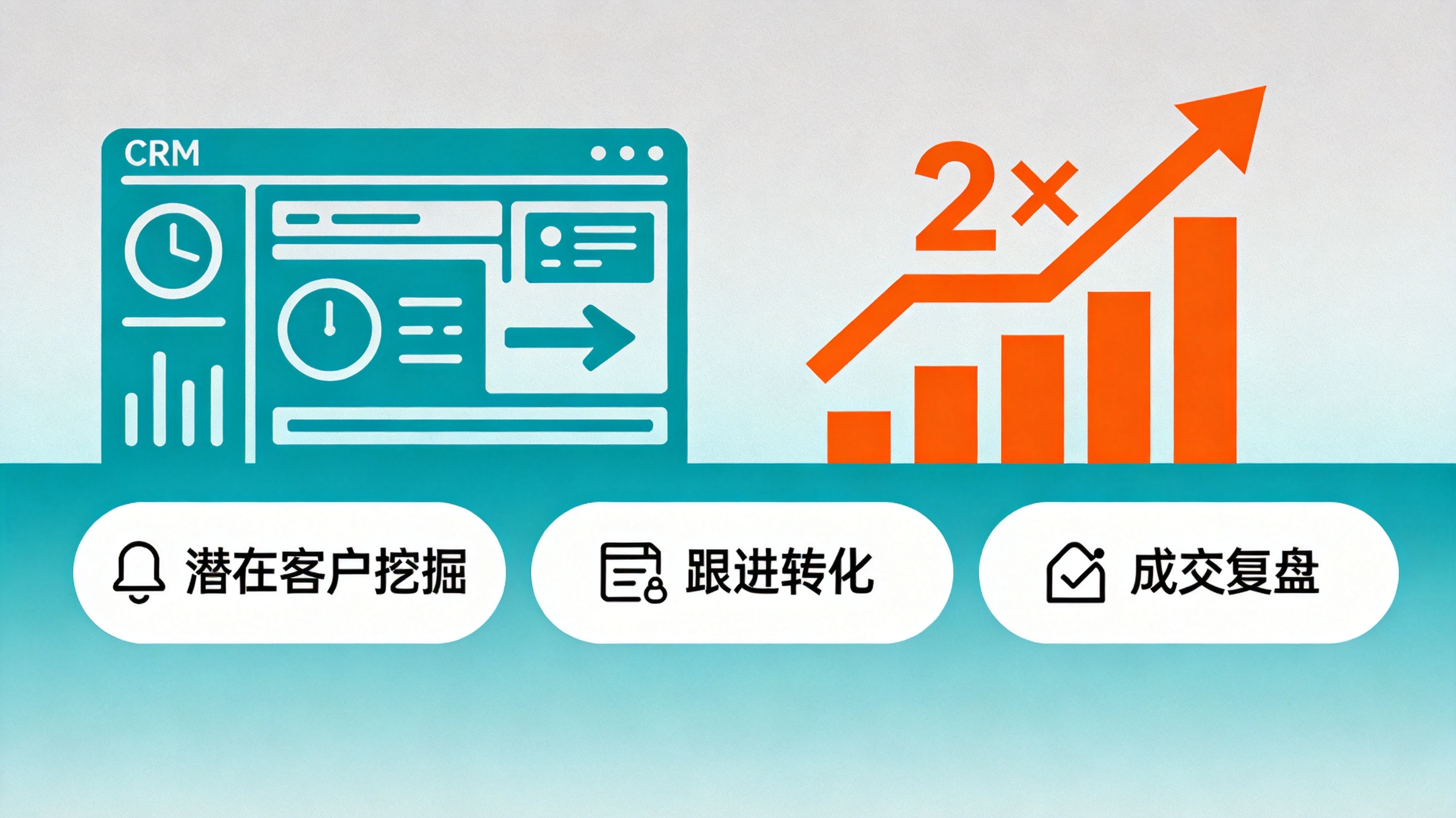 用了CRM，团队业绩翻倍？这3个销售流程优化是关键_封面