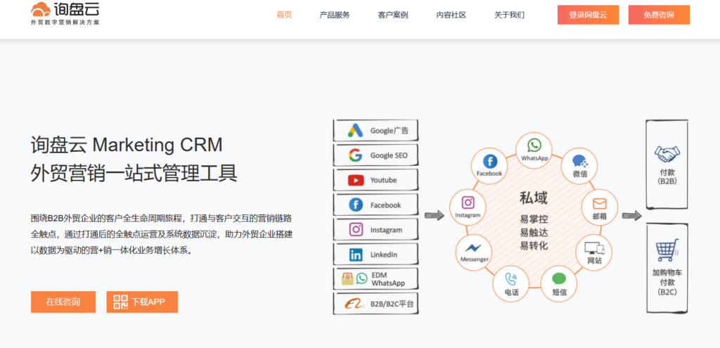 外贸企业用什么CRM?9款客户管理系统功能与场景分析