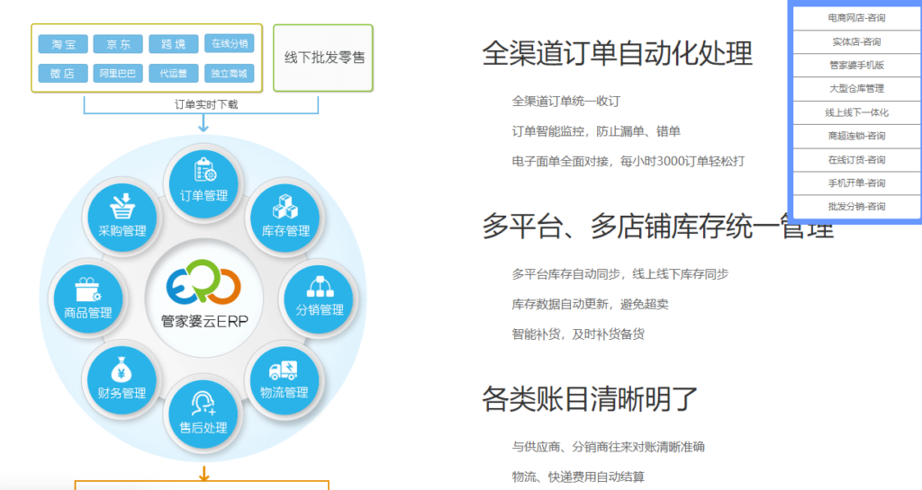 2026 年订单管理系统排名参考:10 款 OMS、ERP、CRM 平台盘点