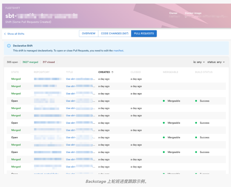 全代码库重构实践:大规模组件集群管理与自动化代码变更