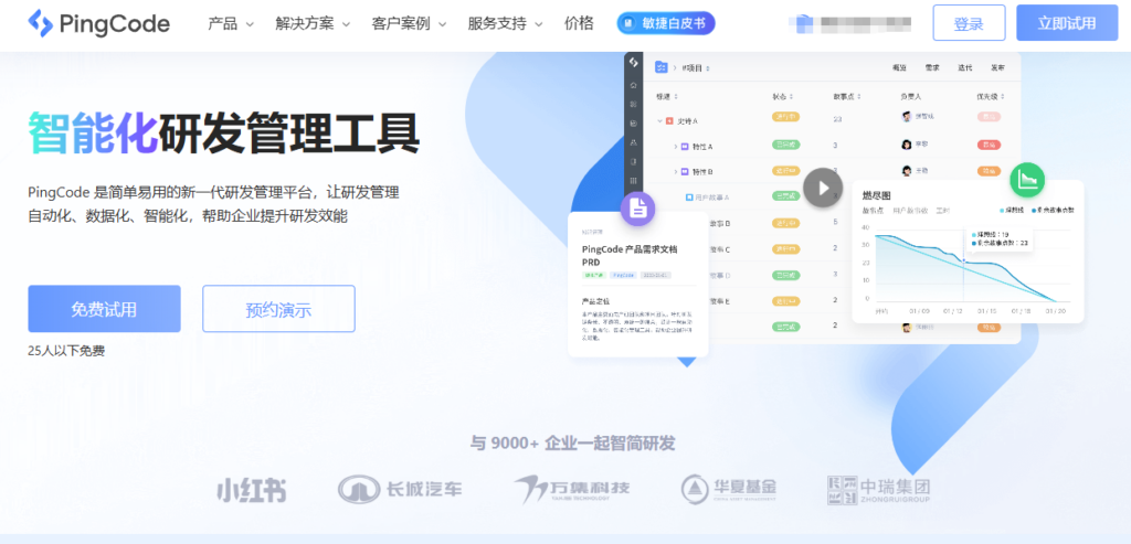 10款研发效能管理平台盘点：项目进度、缺陷质量与交付效率怎么管