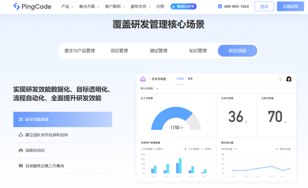 10款研发效能管理平台盘点：项目进度、缺陷质量与交付效率怎么管