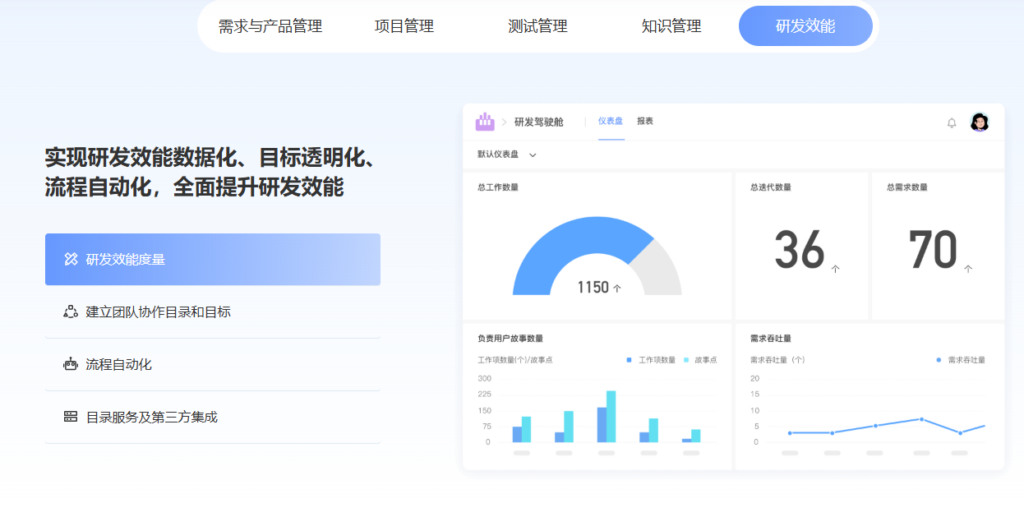 研发工时统计总是不准?10款项目工时管理工具选型参考